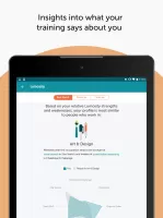 Lumosity: Brain Training MOD APK
