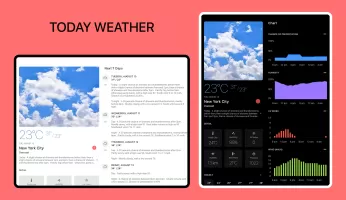 Today Weather:Data by NOAA/NWS MOD APK
