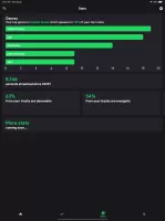 stats.fm for Spotify MOD APK