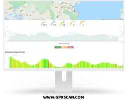 Speedometer GPS Pro MOD APK