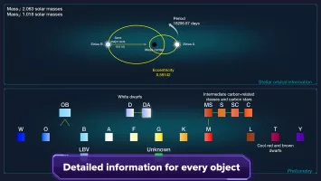 Stars and Planets MOD APK