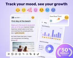 My Diary - Daily Diary Journal MOD APK