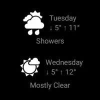 Weather XL PRO MOD APK