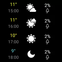 Weather XL PRO MOD APK