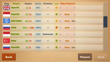 Real Chess MOD APK