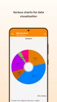 Fuelmeter: Fuel consumption MOD APK