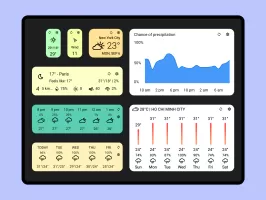 Today Weather:Data by NOAA/NWS MOD APK