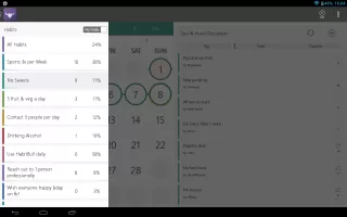 Habit Tracker MOD APK