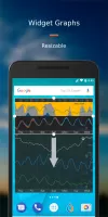 Flowx: Weather Map Forecast MOD APK