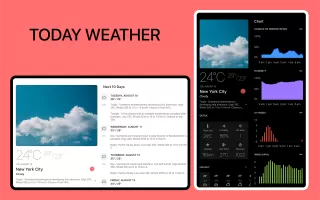 Today Weather:Data by NOAA/NWS MOD APK