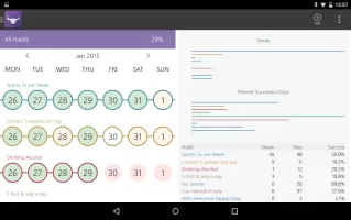 Habit Tracker MOD APK