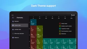 Chemistry MOD APK