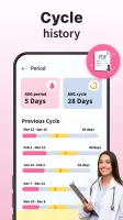 Ovulation & Period Tracker MOD APK