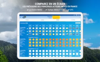 Weather Crave MOD APK