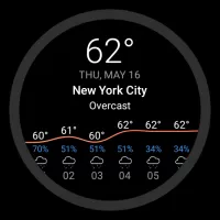 Today Weather:Data by NOAA/NWS MOD APK