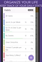 Habit Tracker MOD APK