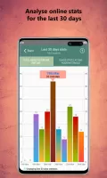 WaStat - WhatsApp tracker MOD APK