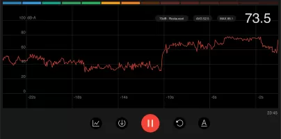Sound meter : SPL & dB meter MOD APK