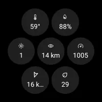 Today Weather:Data by NOAA/NWS MOD APK