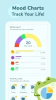Moodpress - Mood Diary Tracker MOD APK