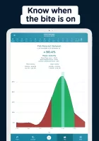 FishAngler - Fishing App MOD APK