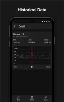 Sound meter : SPL & dB meter MOD APK