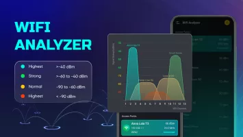 Speed Test & Wifi Analyzer MOD APK