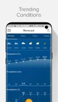 Weather & Radar - Morecast MOD APK