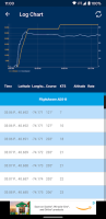 FlightAware Flight Tracker MOD APK