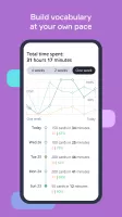 Lingvist MOD APK