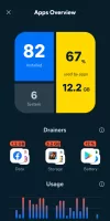 Avast Cleanup – Phone Cleaner MOD APK