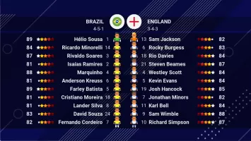 World Soccer Champs MOD APK