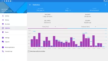 Caynax - Running & Cycling GPS MOD APK