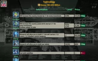 Europe Empire MOD APK