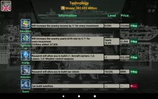 Europe Empire MOD APK