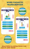 German for Beginners: LinDuo MOD APK